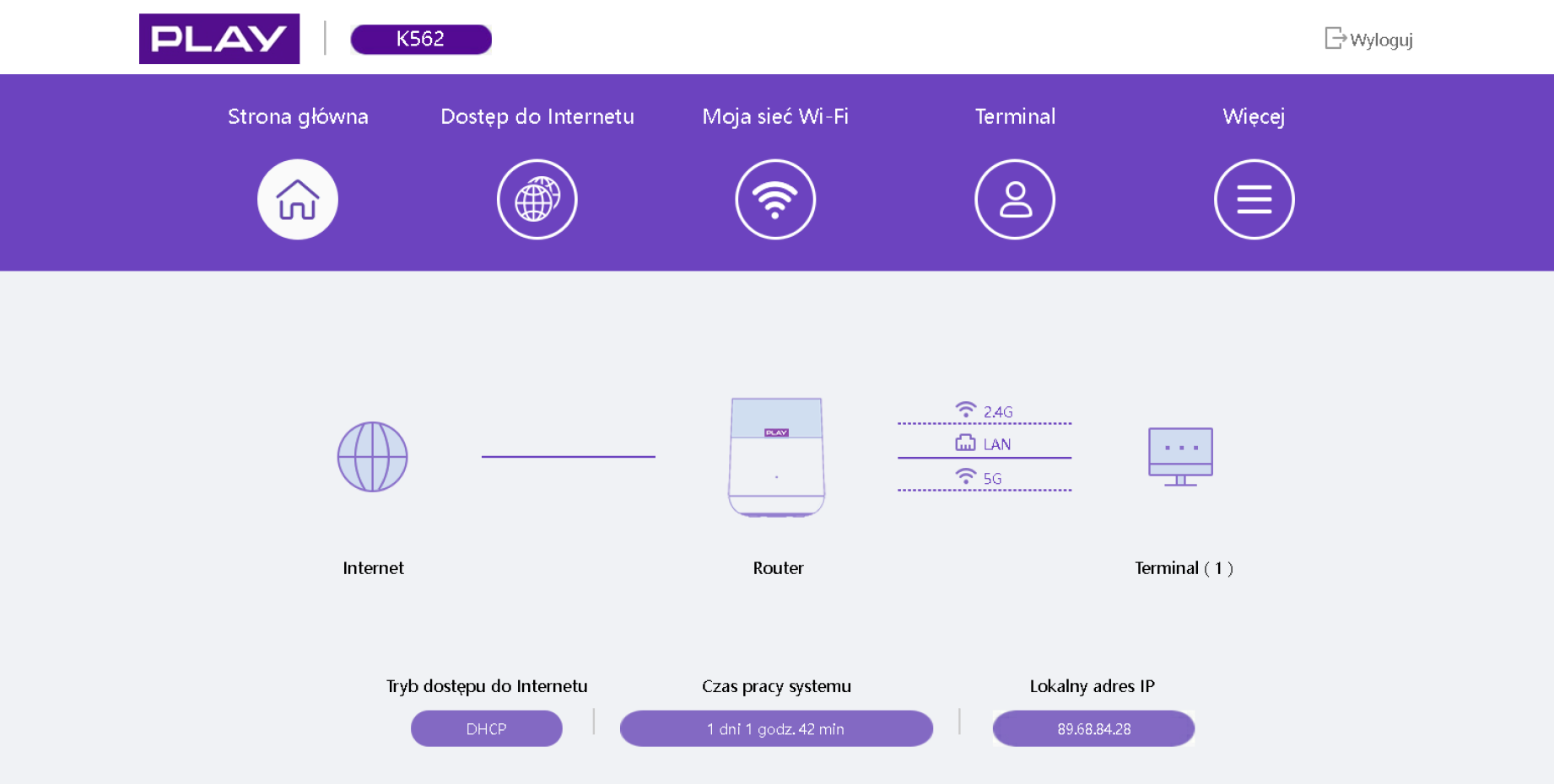 Kontrola rodzicielska – router | Play