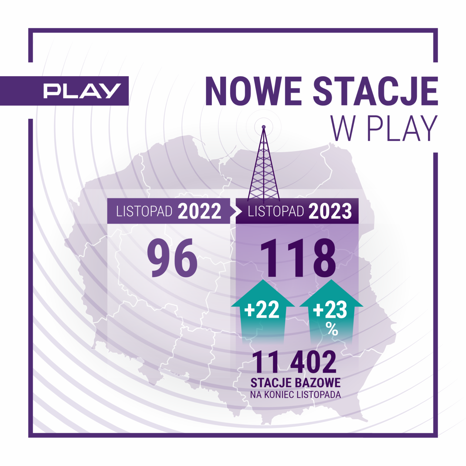 Nowe stacje Play listopad 2023