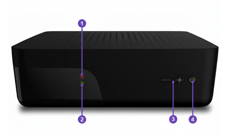 Dekoder DMC z oznaczeniem diod i przycisków