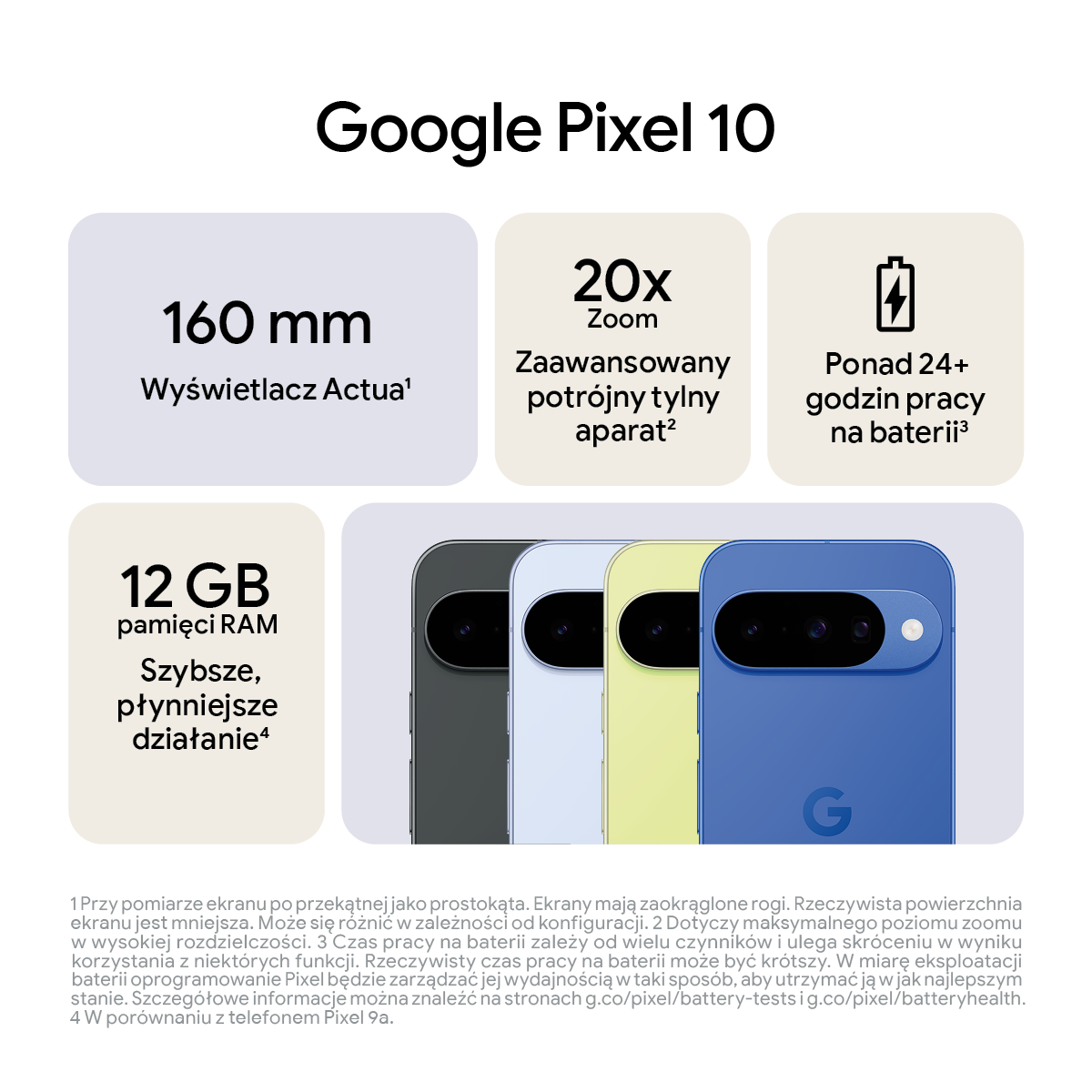 Główne funkcje Pixel 10