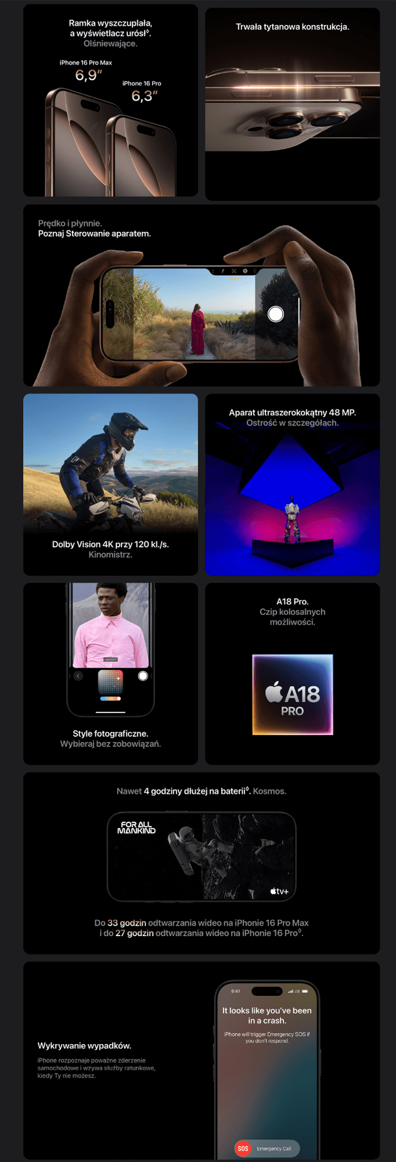 Opis funkcji Apple iPhone 16 Pro
