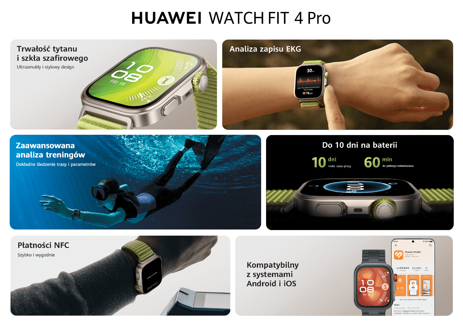 Głowne funkcje Huawei Wtach Fit 4 Pro