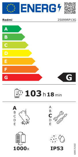 Etykietka energetyczna Xiaomi Redmi Pad 2 Pro 5G