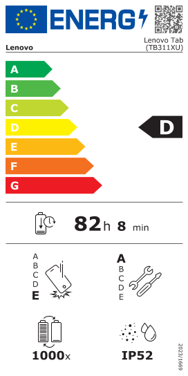 Etykietka energetyczna Lenovo 10 LTE