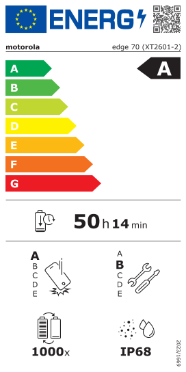 Etykietka energetyczna Galaxy Tab S10 Lite