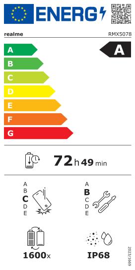 Etykietka energetyczna