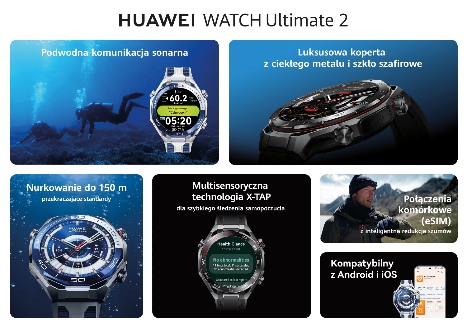 Główne funkcje Huawei Watch Ultra 2