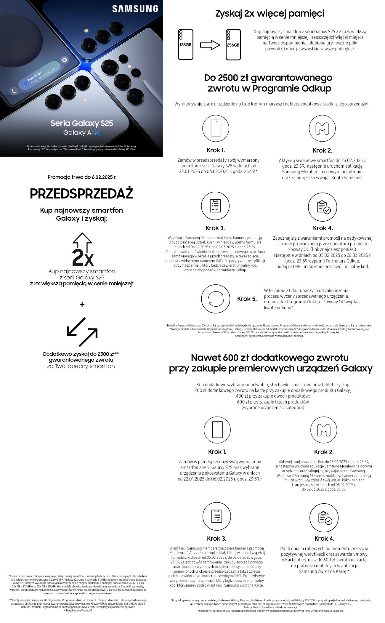 Przedsprzedaż Samsung Galaxy S25 mechanika przedsprzedaży